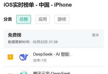 腾讯字节，做AI to C的两个“极端”在顶峰相遇