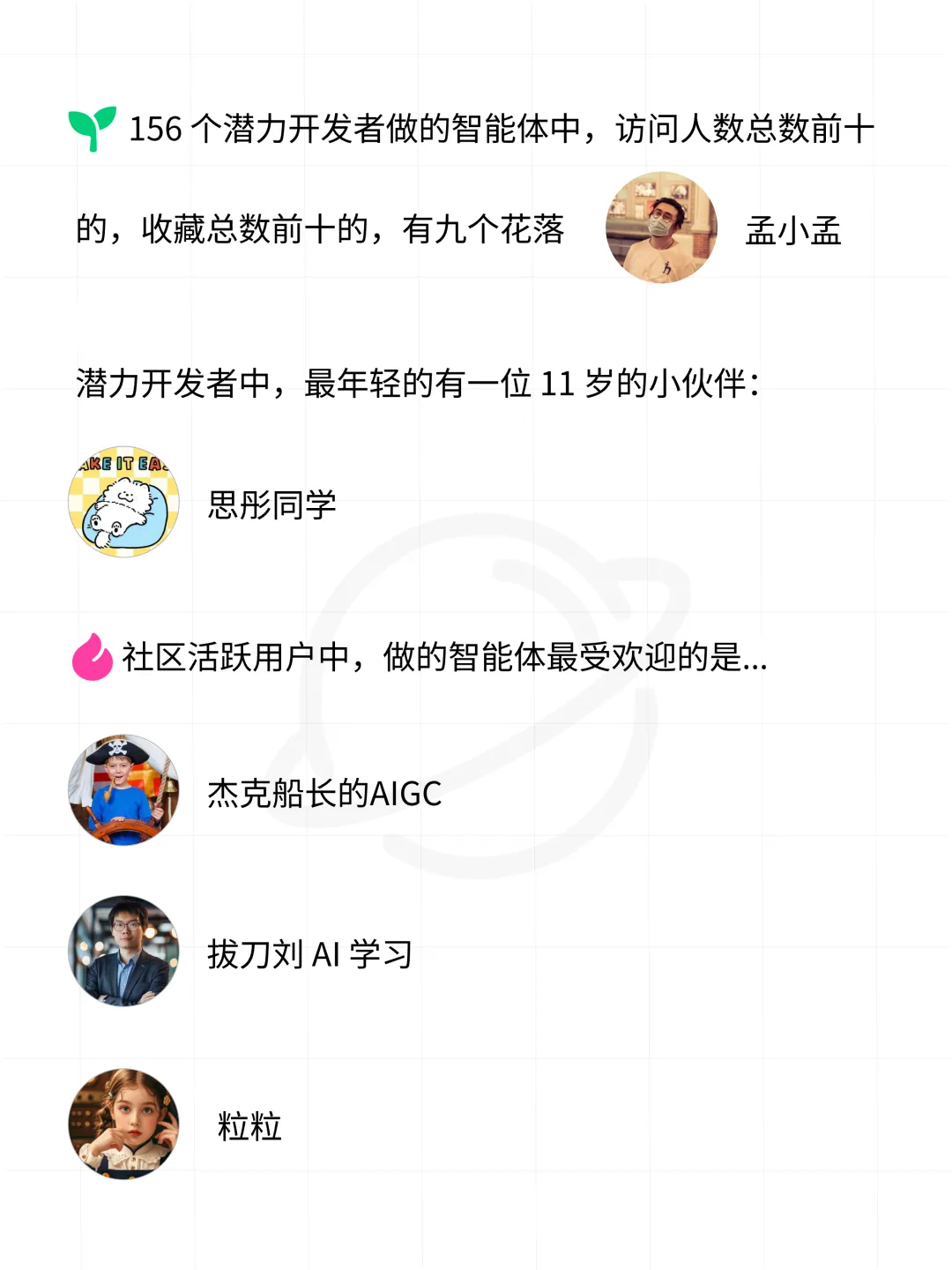 扣子平台智能体与 AI 应用数据分析报告