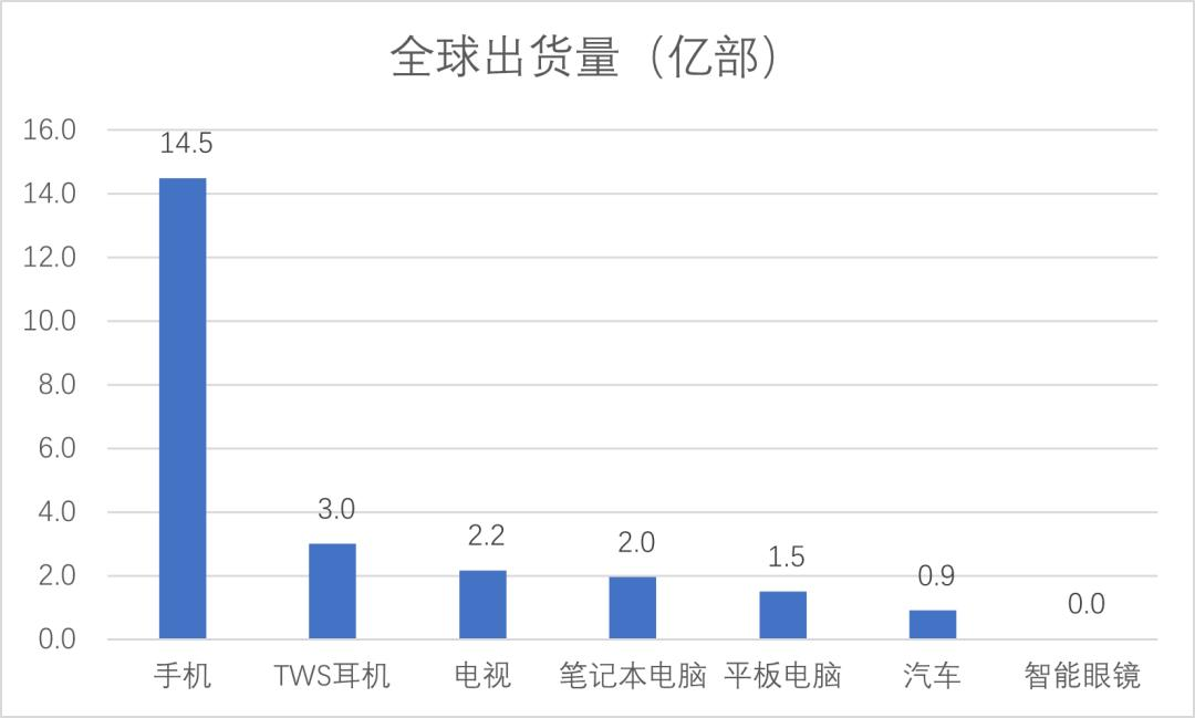 Deepseek的隐喻：GPU失其鹿，ASIC、SOC们共逐之