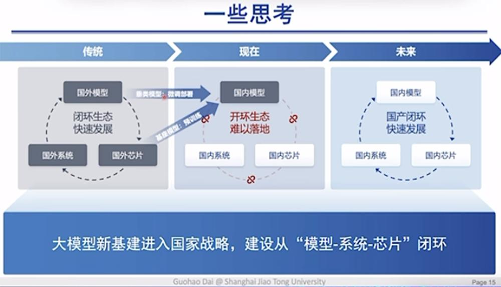 DeepSeek最强专业拆解来了，清交复教授超硬核解读