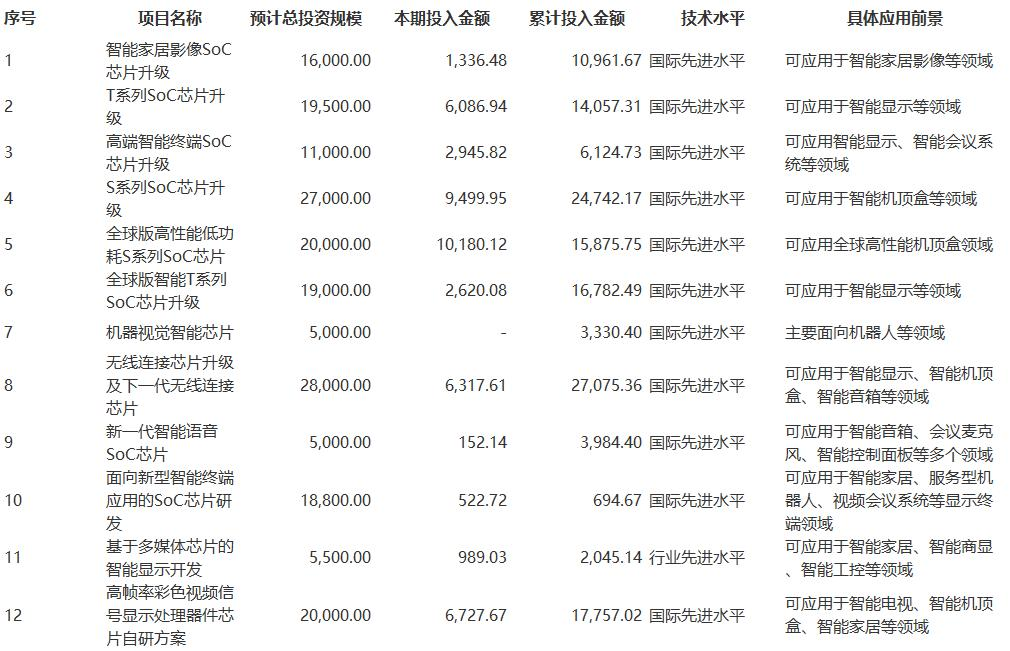 Deepseek的隐喻：GPU失其鹿，ASIC、SOC们共逐之