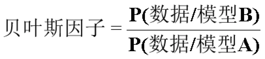 模型越复杂，离真理越远？我们还需要奥卡姆剃刀吗？