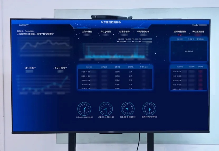 离开腾讯再创业，10人AI公司一年营收数千万元