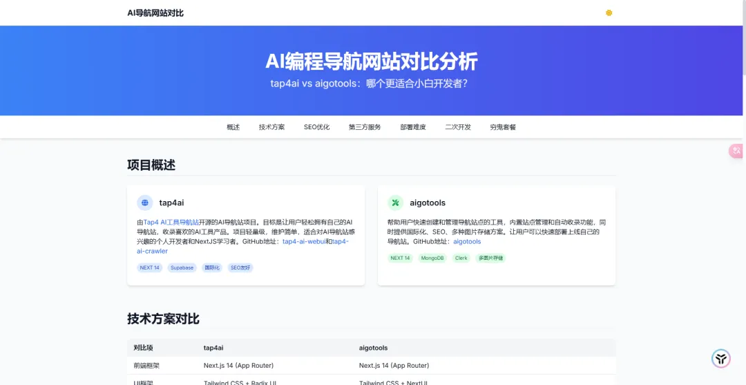 2025穷鬼开发套餐：不花一分钱，部署一个AI导航网站全流程，附tap4ai、aigotools 对比