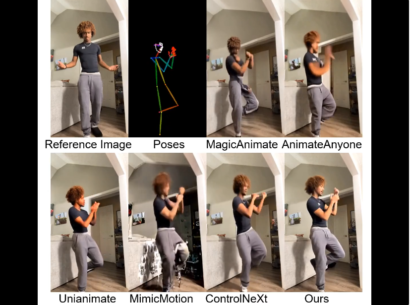 CVPR 2025|复旦&微软开源StableAnimator: 首个端到端ID一致性人类视频生成，Github Star破千