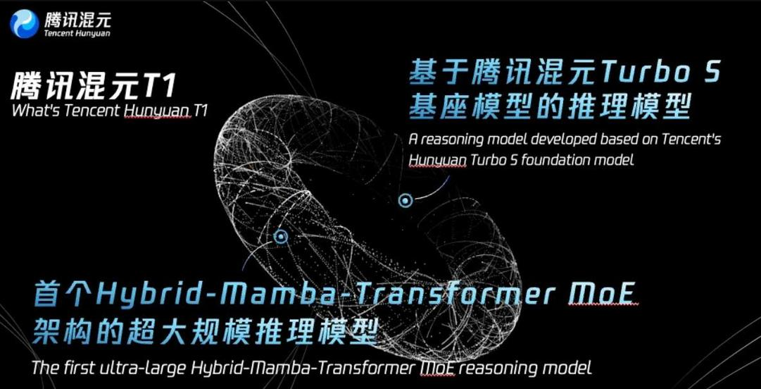 腾讯押注非Transformer！推理模型混合Mamba也能搞，深度思考也能秒回