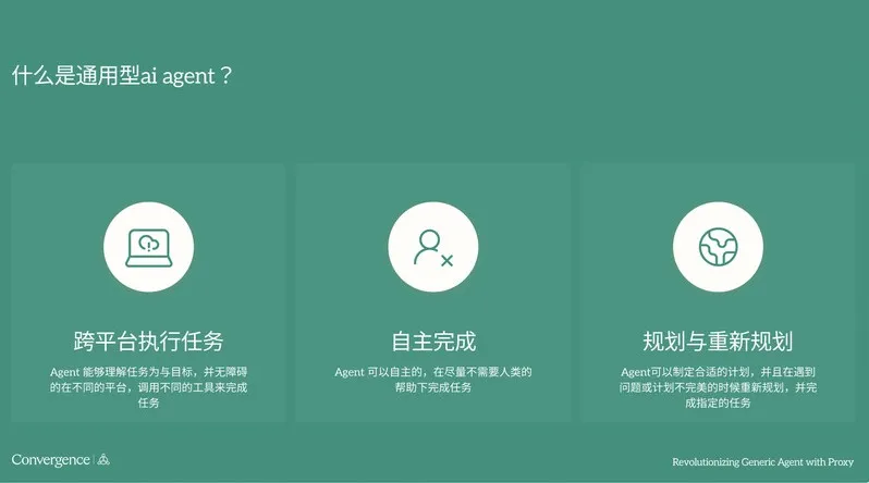 海外Agent落地有哪些新趋势？听听OpenAI第5号员工创办的公司这么看