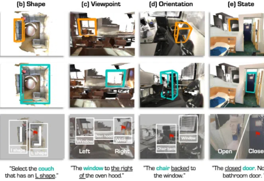 CVPR 2025 | Qwen让AI「看见」三维世界，SeeGround实现零样本开放词汇3D视觉定位
