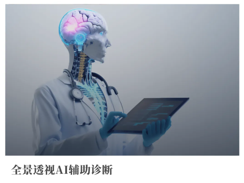 万亿AI医疗核心风口：AI辅助诊断 ，60家企业深度布局，一文汇总！