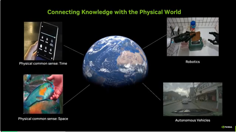 推理延展到真实物理世界，英伟达Cosmos-Reason1：8B具身推理表现超过OpenAI ο1