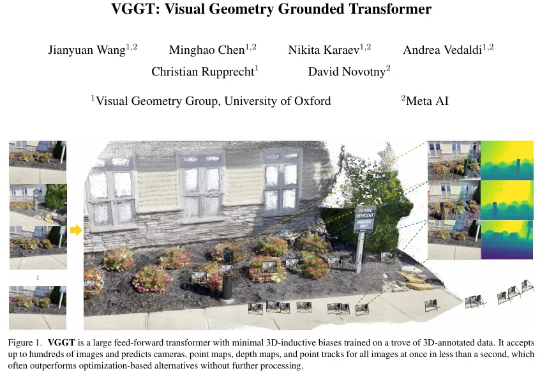 3D基础模型时代开启？Meta与牛津大学推出VGGT，一站式Transformer开创高效3D视觉新范式