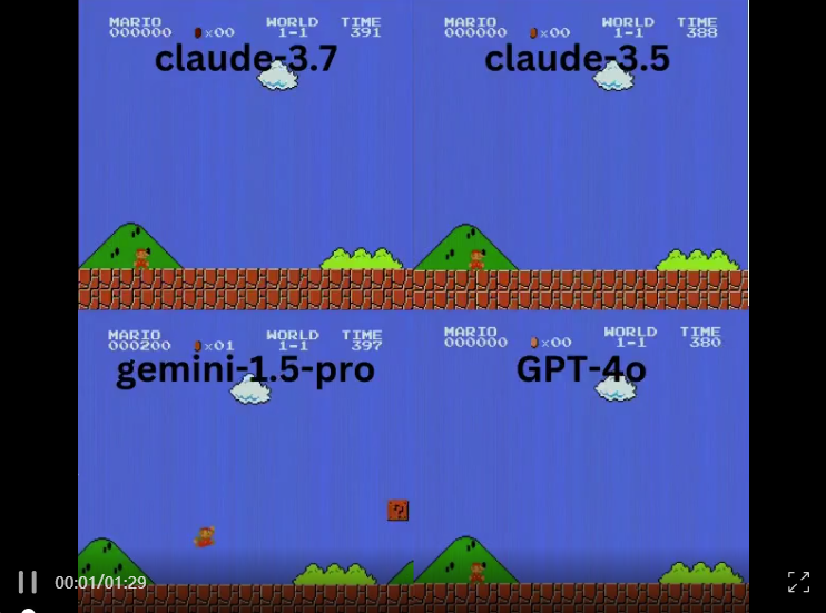 Claude 3.7硬控马里奥90秒，GPT-4o开局暴毙！Karpathy直呼基准失效，游戏成LLM新战场
