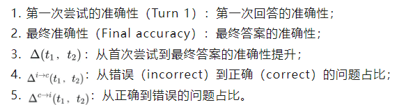 LLM「啊哈时刻」竟会自我纠正，单体数学性能暴涨！UIUC华人一作