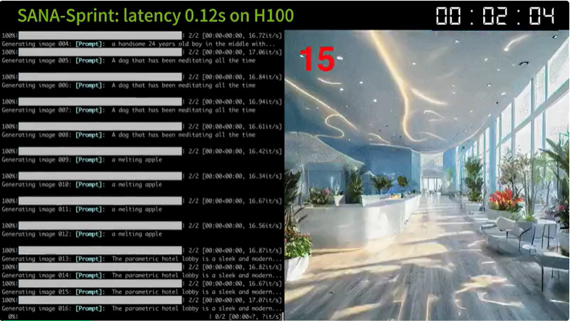一秒十图！英伟达MIT联手刷新SOTA，一步扩散解锁实时高质量可控图像生成