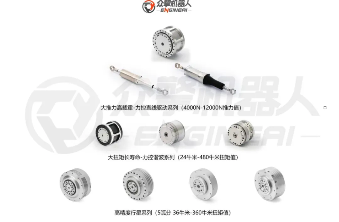 重点收藏！三家众擎机器人核心供应链企业！附辟谣信息