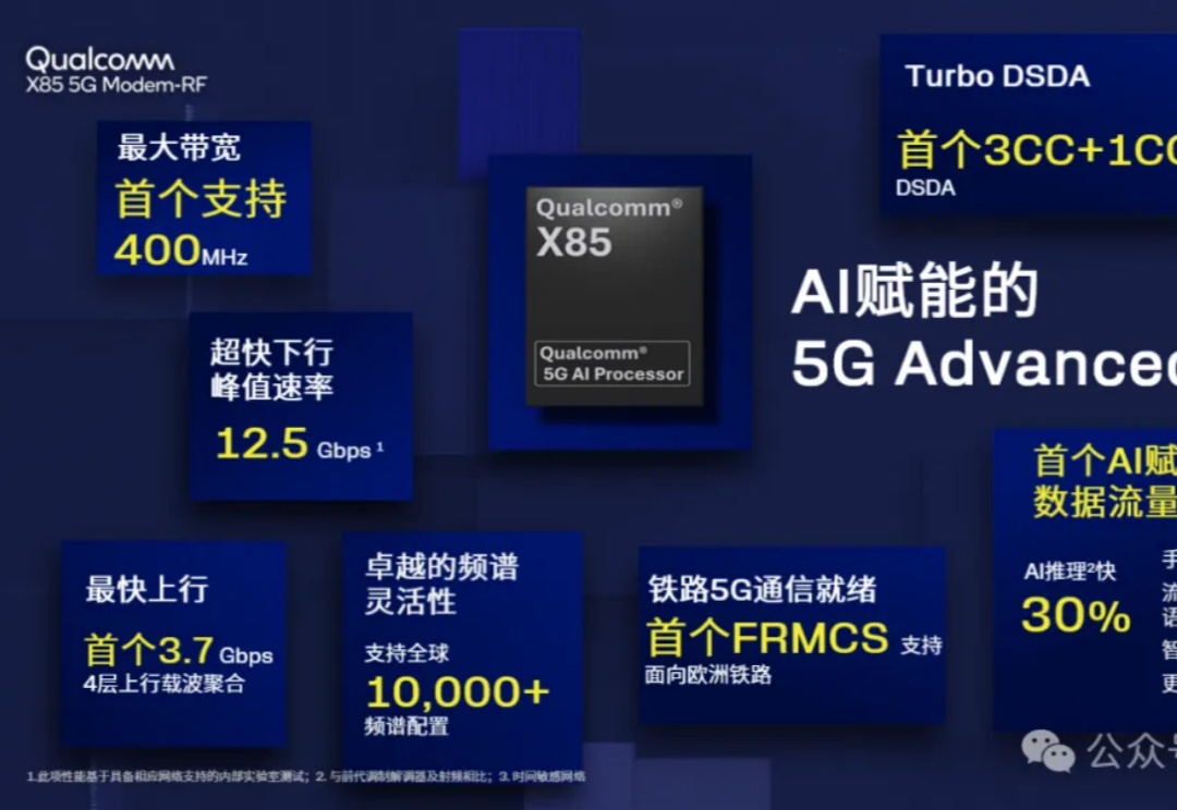 高通最新5G芯片，AI爆了