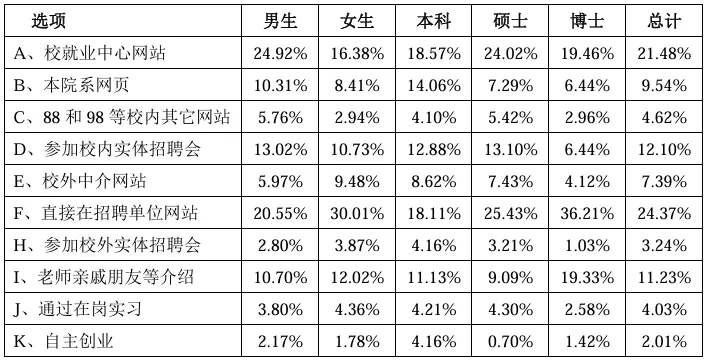 中国AI的半壁江山，藏在这所大学里