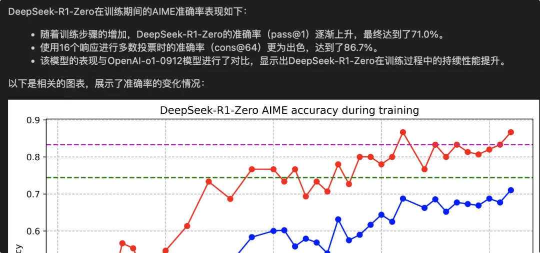 DeepSeek-R1 x Agentic RAG：构建带