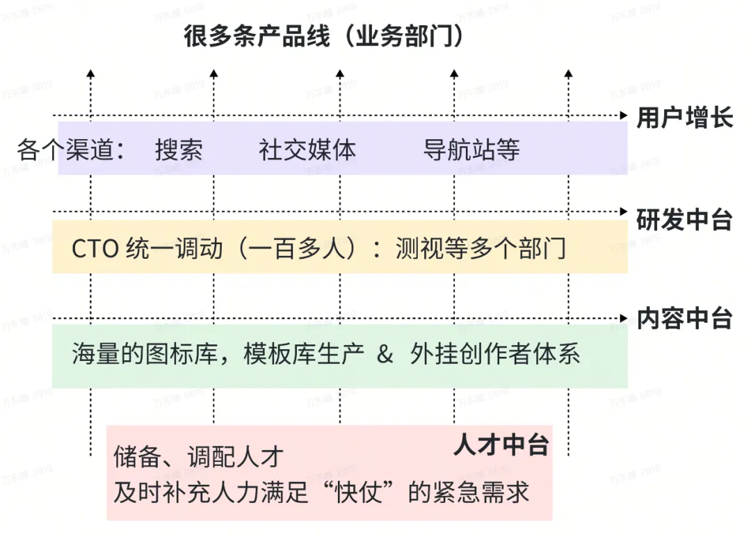 对话像素绽放PixelBloom赵充：一年内用户超千万，而且挣到钱，AiPPT.cn是怎么做到的？