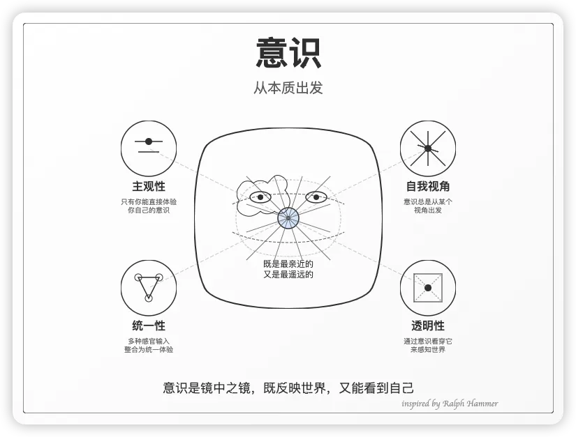 李继刚实测Manus：上帝之手