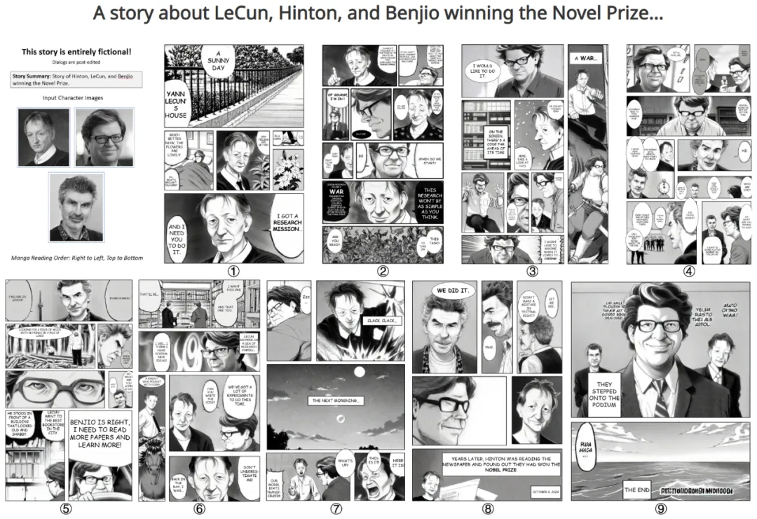 CVPR 2025｜北大开源多模态驱动的定制化漫画生成框架DiffSensei，还有4.3万页漫画数据集
