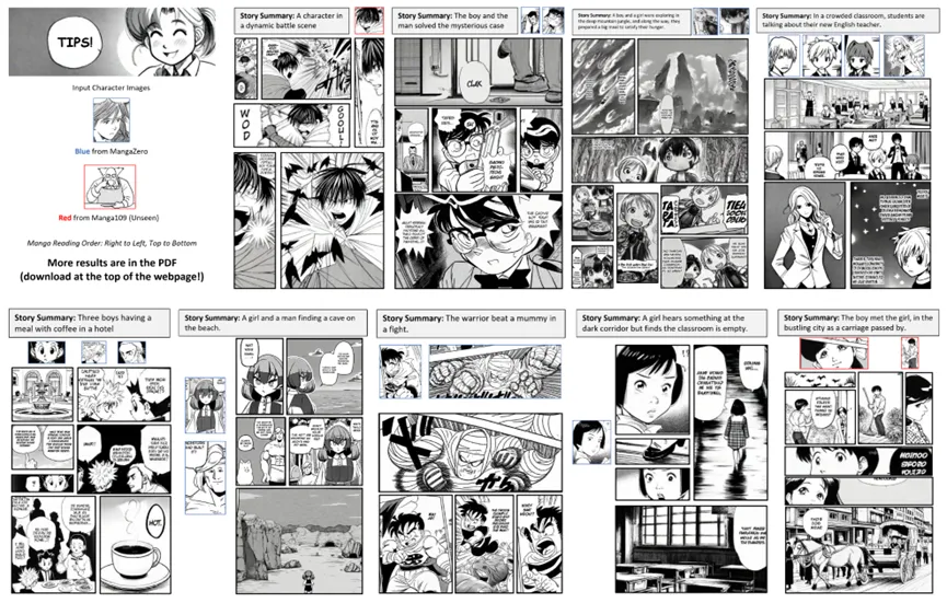 CVPR 2025｜北大开源多模态驱动的定制化漫画生成框架DiffSensei，还有4.3万页漫画数据集