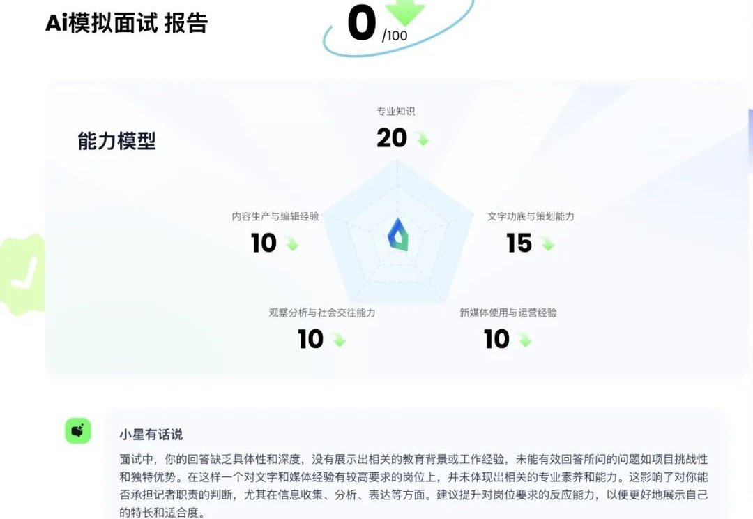 面试开启AI“外挂”，真能更快拿下Offer？