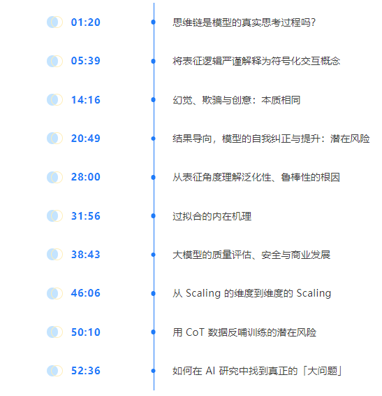 上海交大张拳石：思维链只是表象，DeepSeek凭什么更强 | 智者访谈