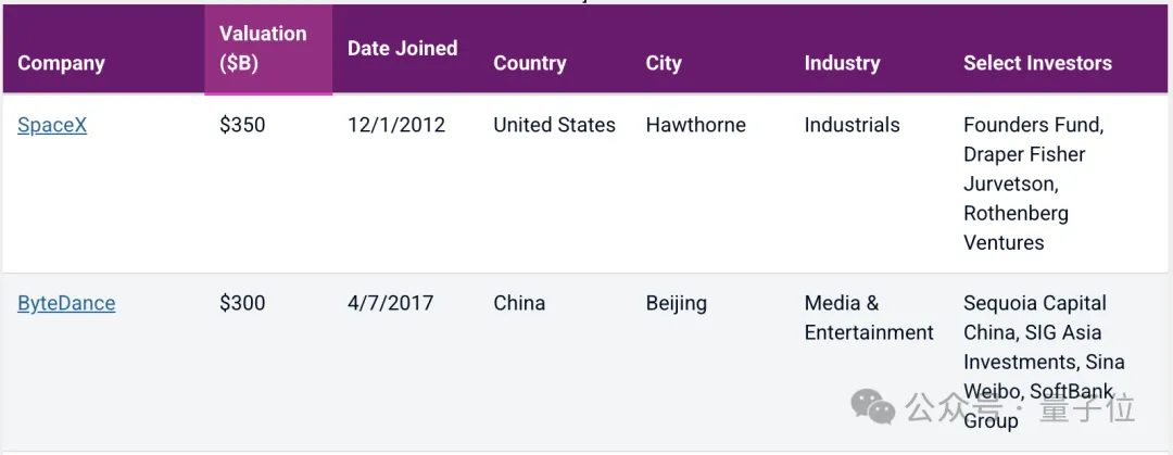 OpenAI重新开源！第一弹就推理模型，还不限制商用，“冲着DeepSeek来的”