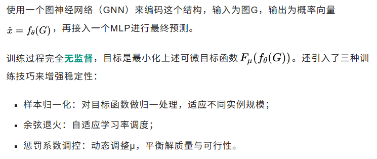 用梯度下降求解整数规划，中科大等提出无监督训练整数规划求解器新范式 | ICLR 2025 Spotlight