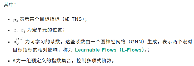 AI优化芯片布局，设计阶段即考虑最终性能，中科大华为诺亚新方法入选ICLR 2025 Oral