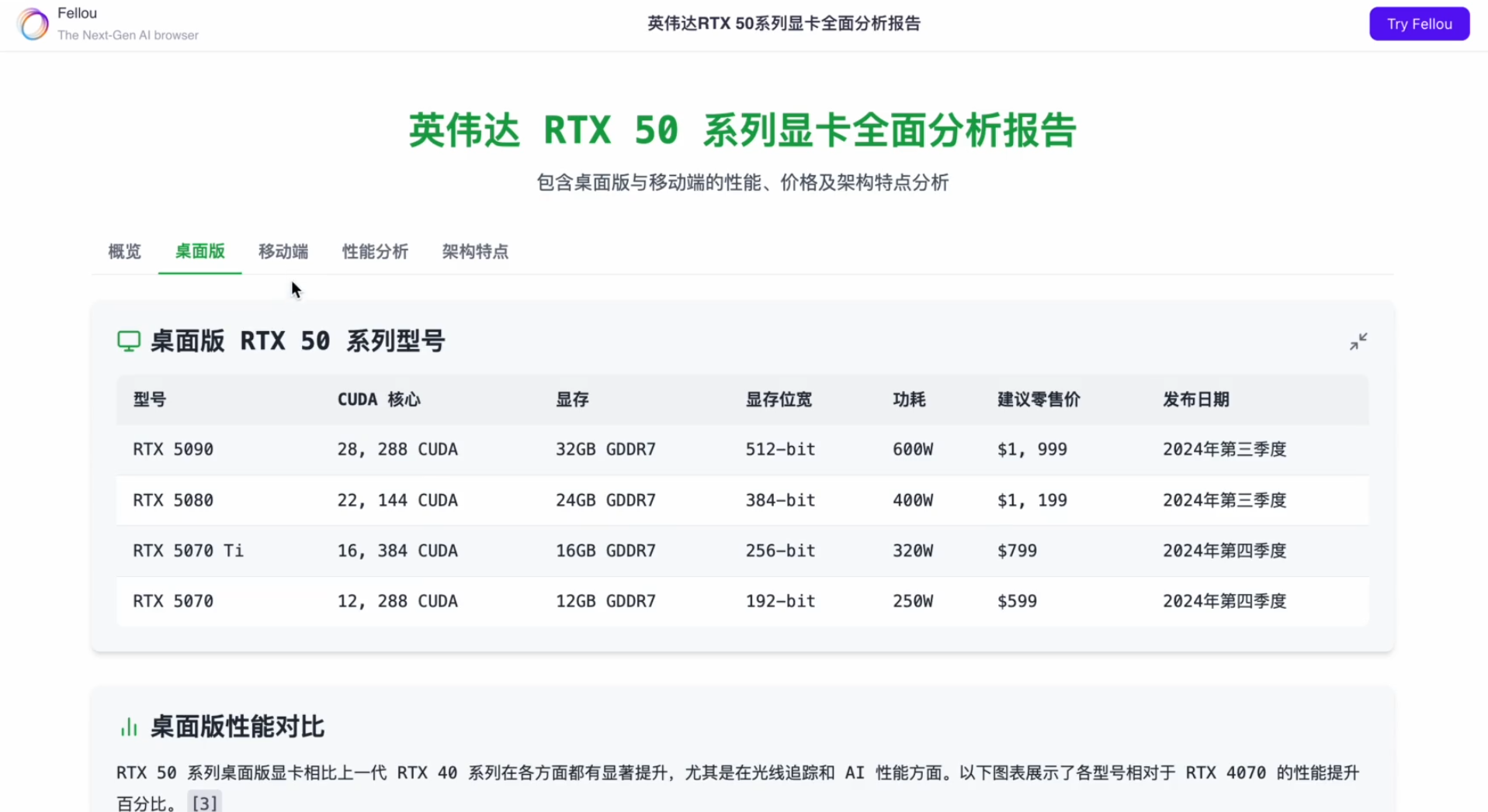 Fellou：AI 的「组团打工」时代，由中国团队揭幕