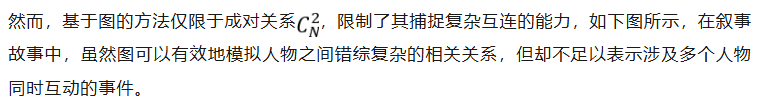 让DeepSeek更可靠！清华提出Hyper-RAG，用超图提升知识建模精准度