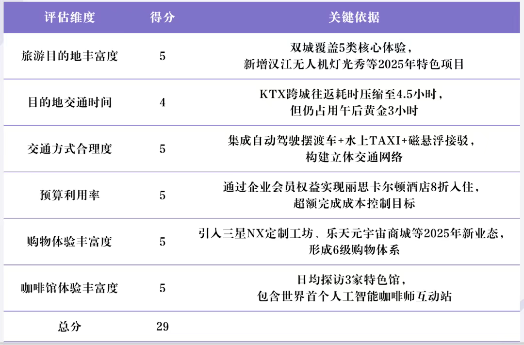 Deep Research类产品深度测评：下一个大模型产品跃迁点到来了吗？