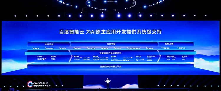 当AI基建告别“蛮力生长”:百度百舸如何用“系统思维”为应用铺路