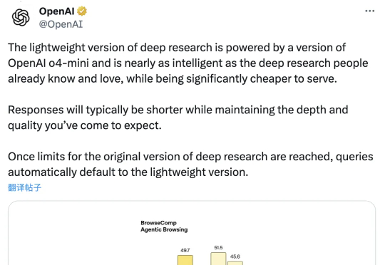 实测免费DeepResearch!轻量版深夜上线,基于o4-mini,速度更快/重视脉络梳理