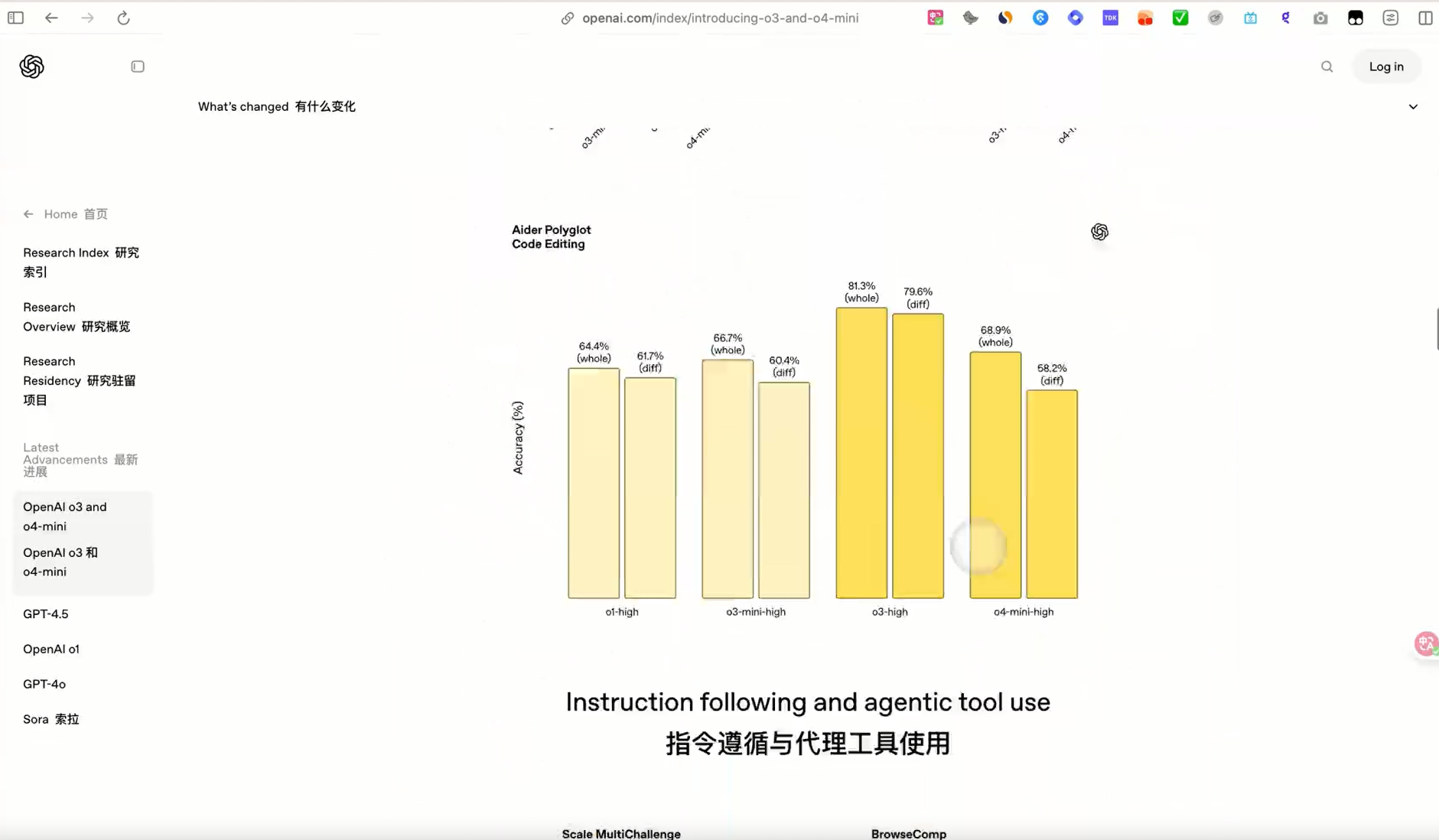 终于等到不怕PDF排版乱码的翻译AI了。