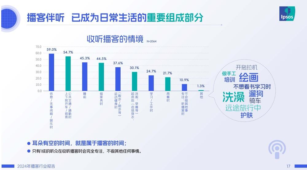 融了3个亿的张月光，就做出了个“AI播客播放器”