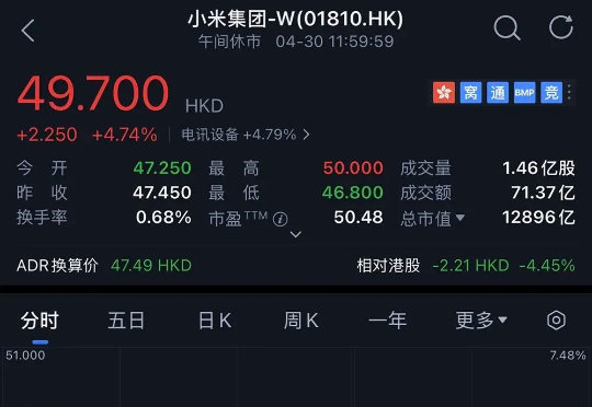 小米推出首个开源推理大模型 Mimo