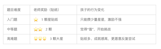 小米推出首个开源推理大模型 Mimo