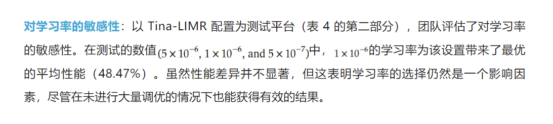 只花9美元，推理能力暴涨20%！小模型Tina震撼登场，成本缩减260倍