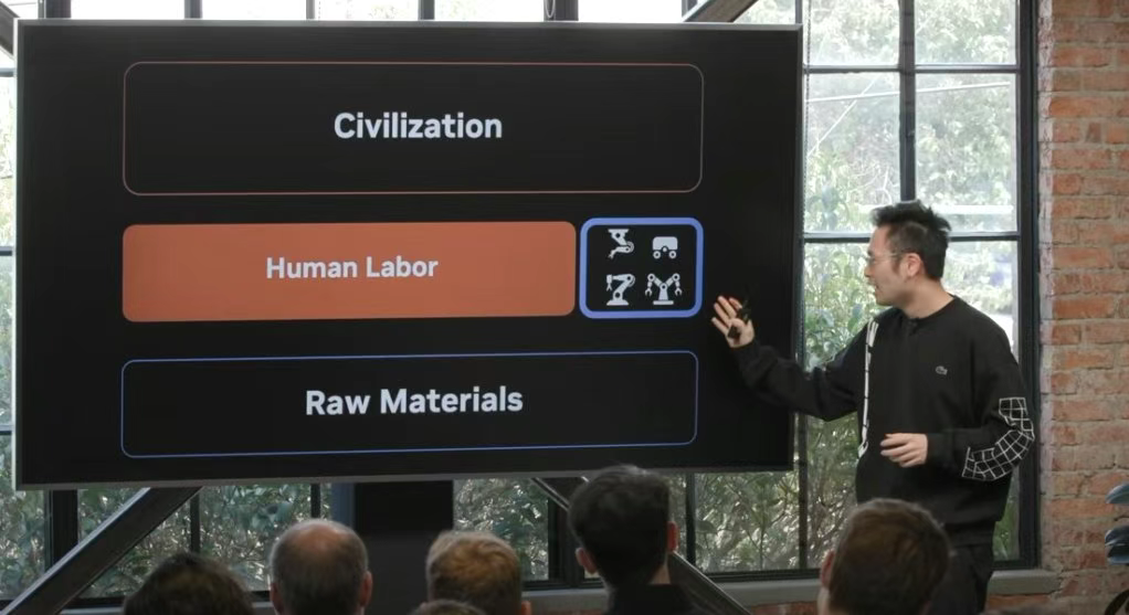 机器人的「物理图灵测试」，英伟达Jim Fan 17分钟演讲揭秘具身Scaling Law