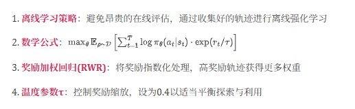 斯坦福的以弱驭强W4S，用Meta-Agent驾驭更强的LLM，准确率提升至95.4% | 最新