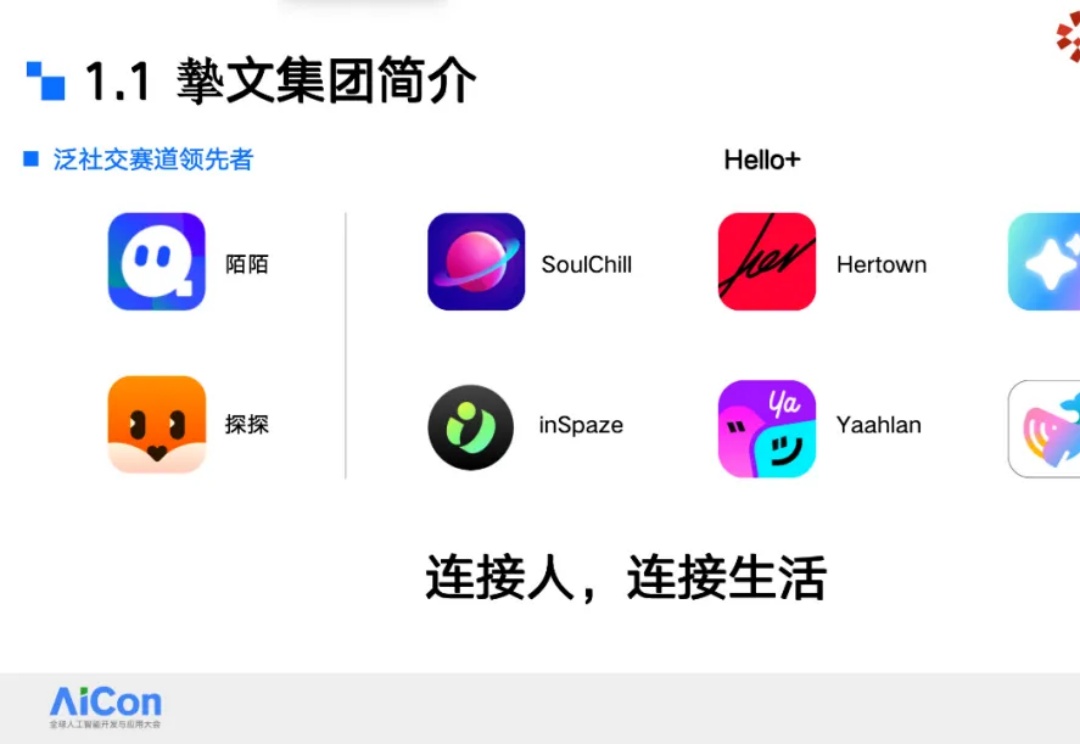 大模型狙击黑产:挚文集团社交生态攻防实战全揭秘