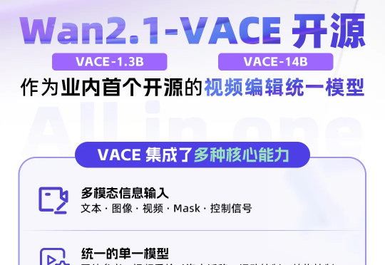 通义万相VACE开源！一款模型搞定多种视频编辑任务