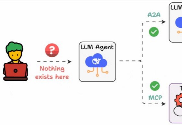 MCP/A2A之后，Agent补齐最后一块协议拼图