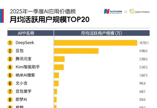 从腾讯与阿里的财报电话会，看中国互联网大厂的AI进度