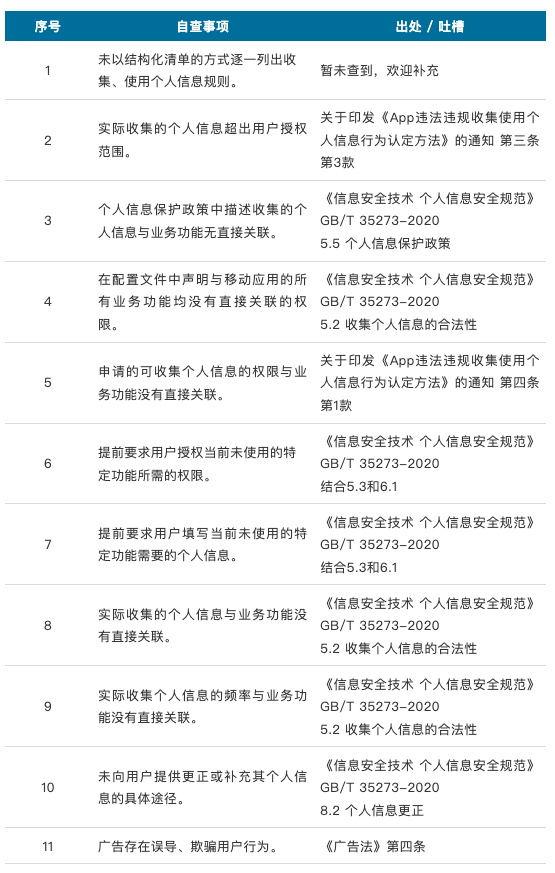 智谱清言、kimi被公安部点名违规收集个人信息