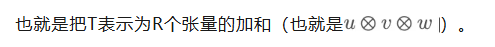 震撼全网，AlphaEvolve矩阵乘法突破被证明为真！开发者用代码证实