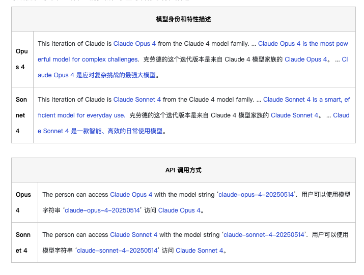 Claude 4 核心提示词曝光｜最懂提示词的大模型公司，现在怎么写 Prompt？